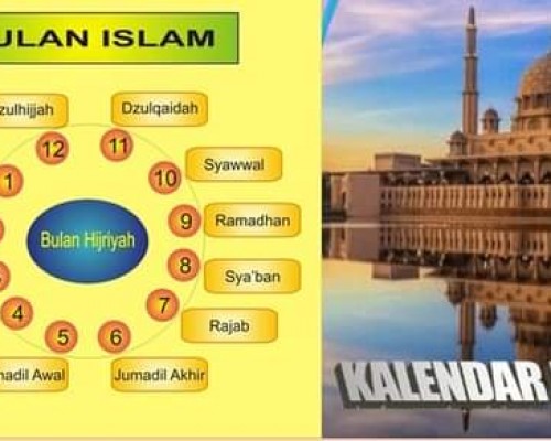 Kalender Hijriyah