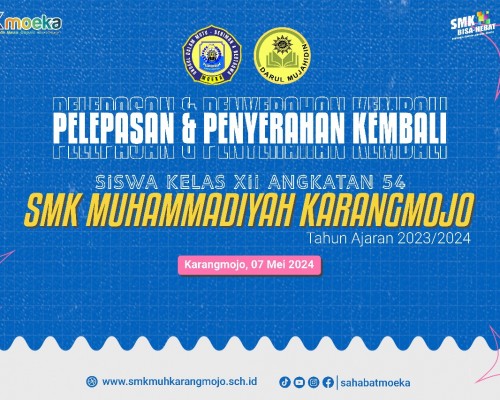 Pengumuman Kelulusan SMK Muhammadiyah Karangmojo Tahun 2023/2024